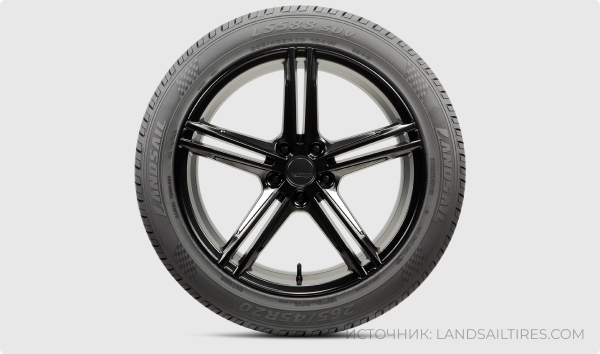 LandSail LS588 SUV
